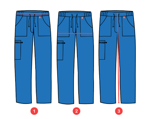 Schéma pour définir ta taille de pantalon Homme Les Sans-Calottes